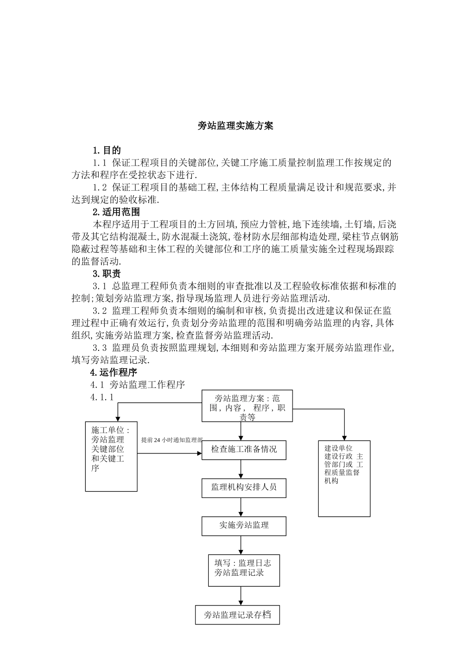 某静苑小区二期工程监理旁站方案--监理方案_第3页