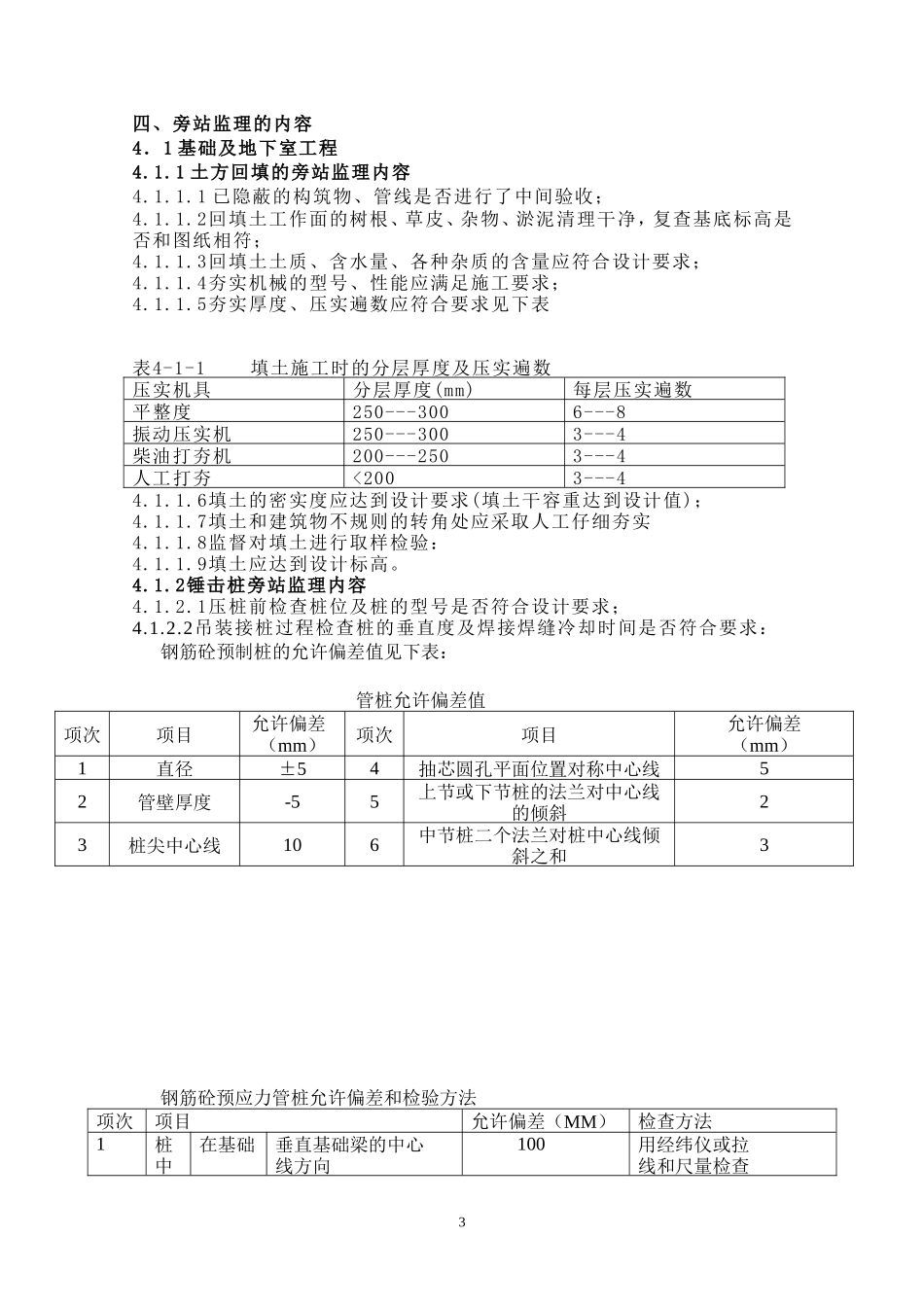 某住宅工程旁站监理方案--监理方案_第3页