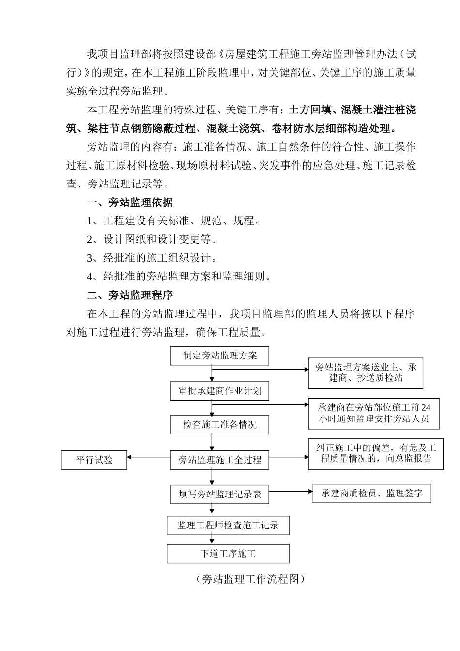 旁站监理方案--监理方案_第2页