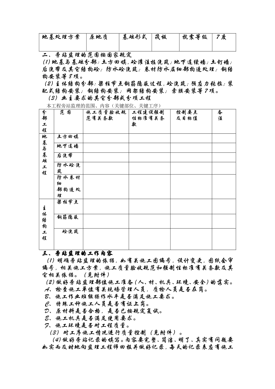 商住楼工程施工旁站监理方案--监理方案_第3页