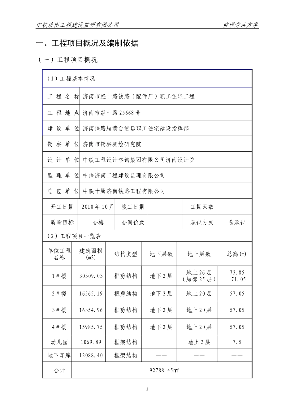 职工住宅楼工程监理旁站方案--监理方案_第2页
