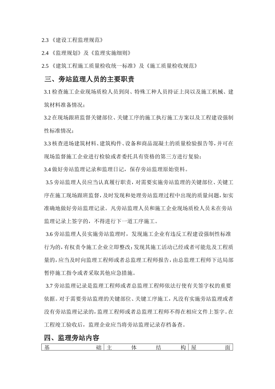 住宅小区监理旁站方案--监理方案_第3页