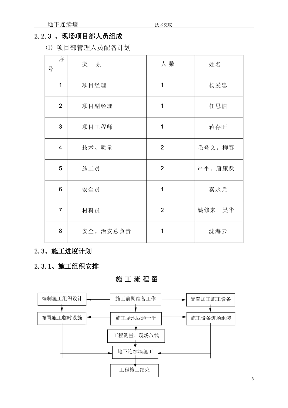 地下连续墙技术交底--监理交底_第3页