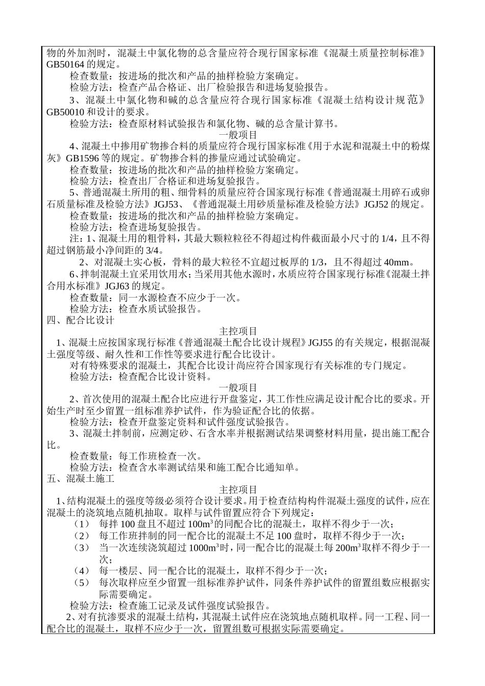 混凝土工程单位工程施工质量技术交底卡--监理交底_第2页
