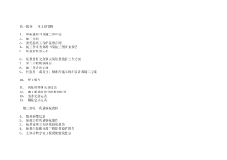 技术交底资料--监理交底