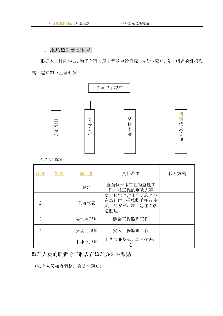 监理进场交底书--监理交底_第2页
