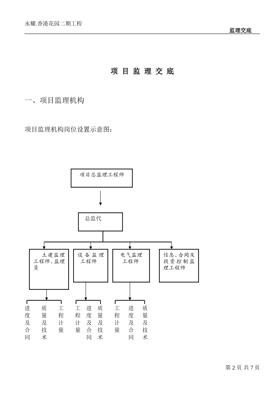 永耀.香港花园二期工程监理交底--监理交底_第3页