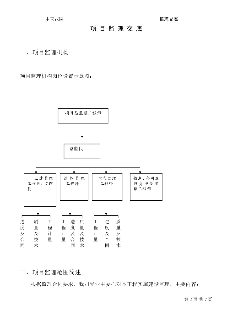 中天花园工程项目监理交底--监理交底_第3页