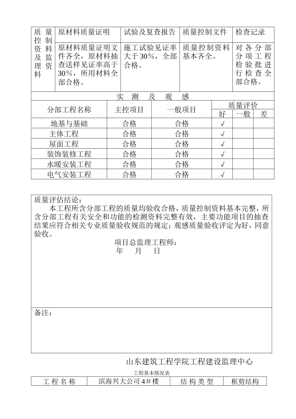 滨海兴大公司4＃楼建设工程质量评估报告--监理评估报告_第3页