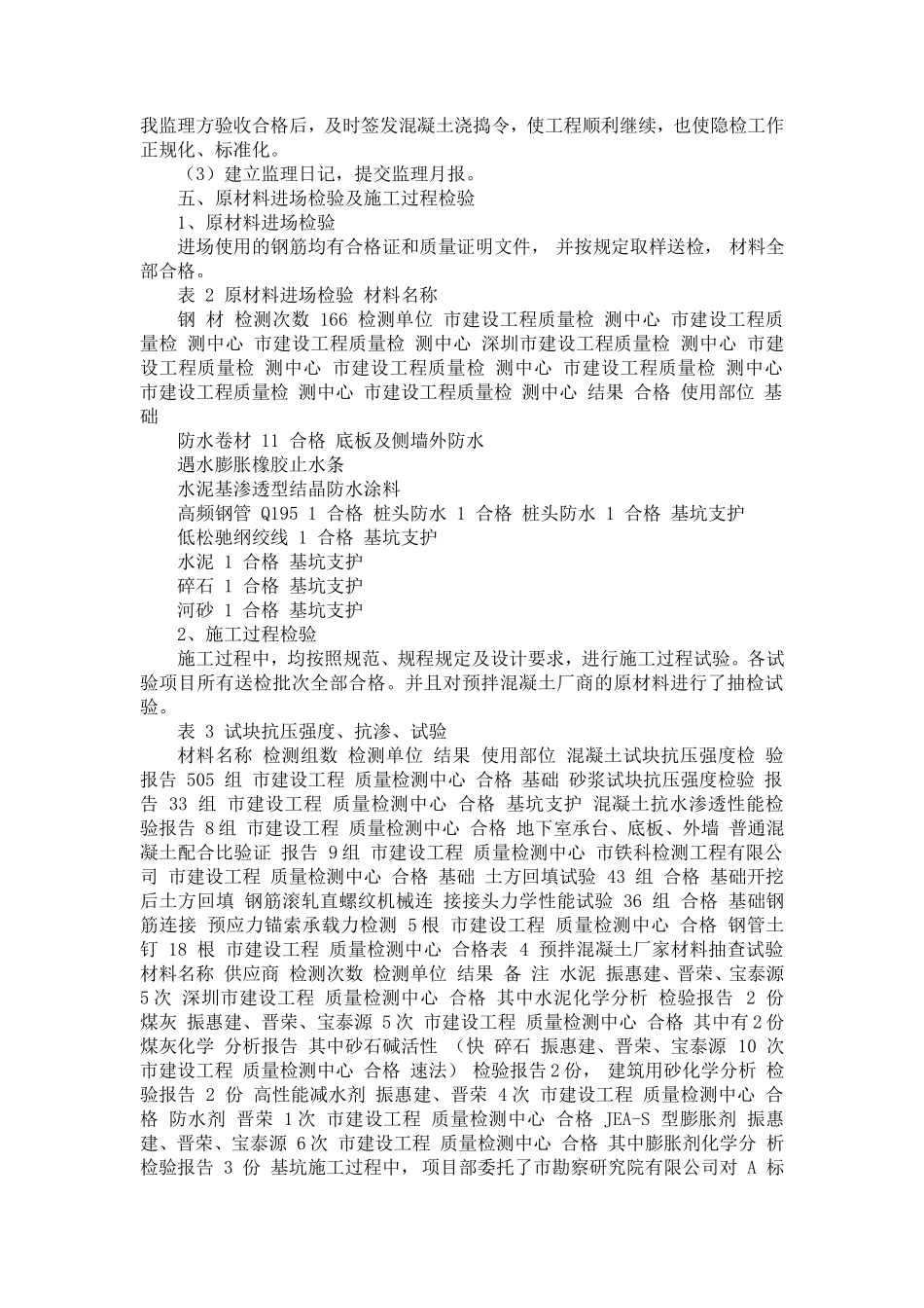厂工程基础工程监理质量评估报告--监理评估报告_第3页