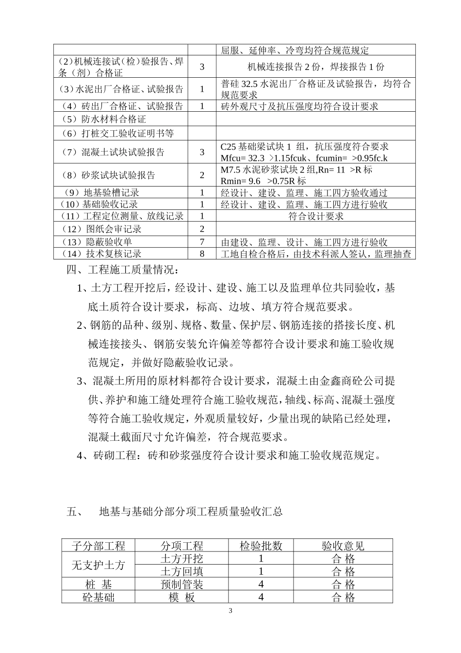 地基与基础分部工程质量监理评估报告--监理评估报告_第3页