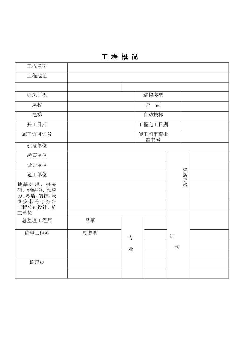 房屋建筑工程和市政基础设施工程单位质量评估报告--监理评估报告_第2页