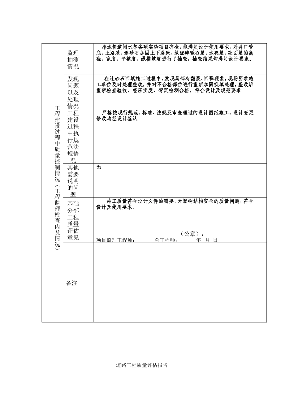 房屋建筑工程和市政基础设施工程单位质量评估报告--监理评估报告_第3页