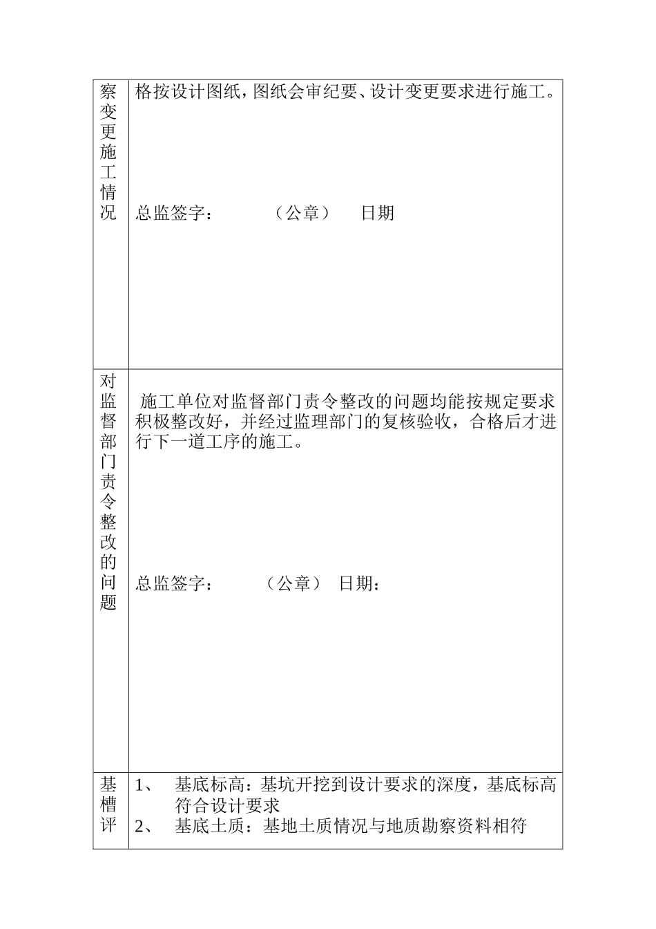 简洁的工程监理竣工评估--监理评估报告_第2页