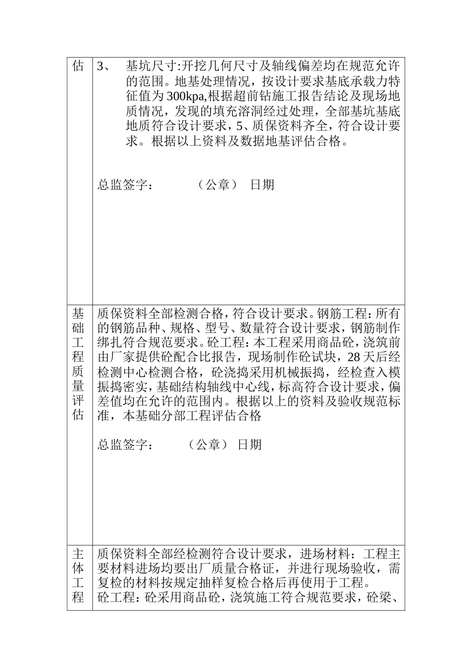 简洁的工程监理竣工评估--监理评估报告_第3页