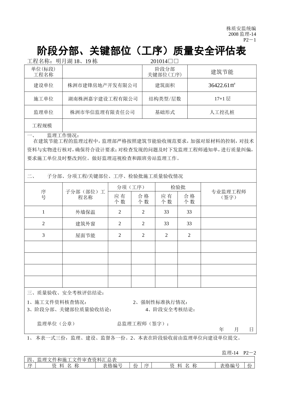 阶段分部、关键部位（工序）质量安全评估表--监理评估报告_第1页