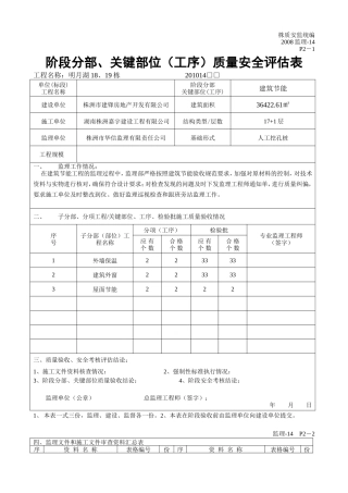 阶段分部、关键部位（工序）质量安全评估表--监理评估报告