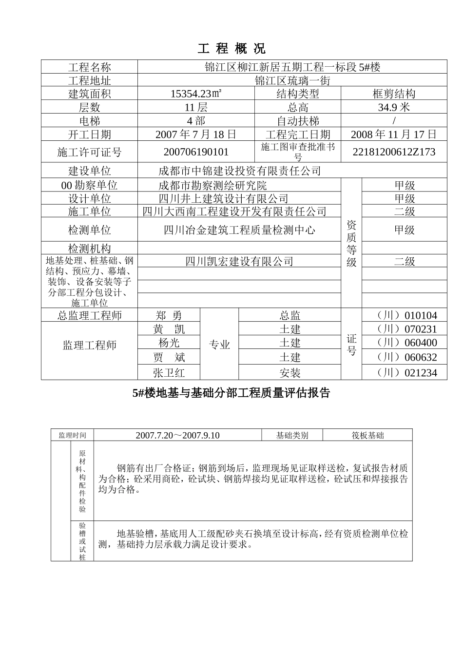 锦江区柳江新居五期工程单位质量评估报告--监理评估报告_第2页
