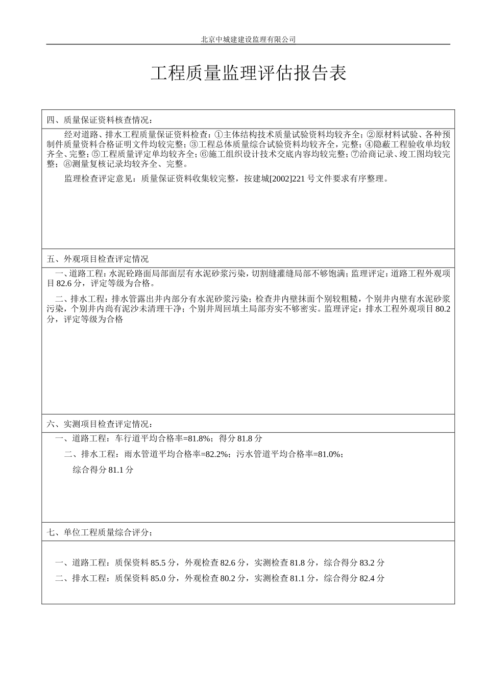 平和文美机械制造产业园1#、2#道路工程监理评估审批表--监理评估报告_第3页