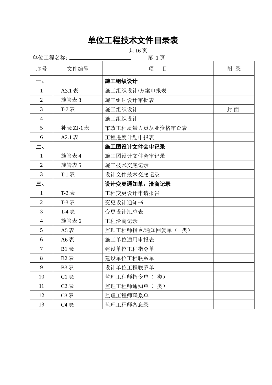 市政工程竣工技术资料目录--监理评估报告_第2页
