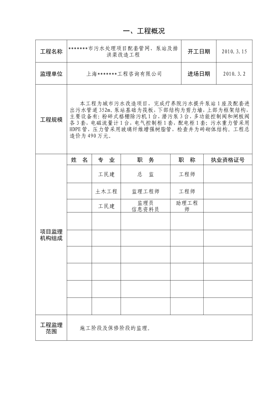 市政基础工程质量评估报告--监理评估报告_第2页