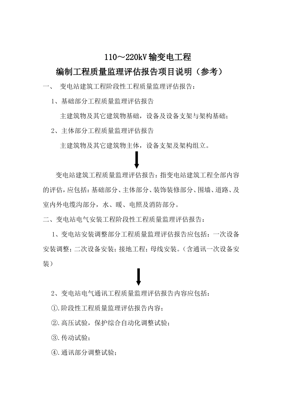 输变电工程质量监理评估报告项目说明--监理评估报告_第2页