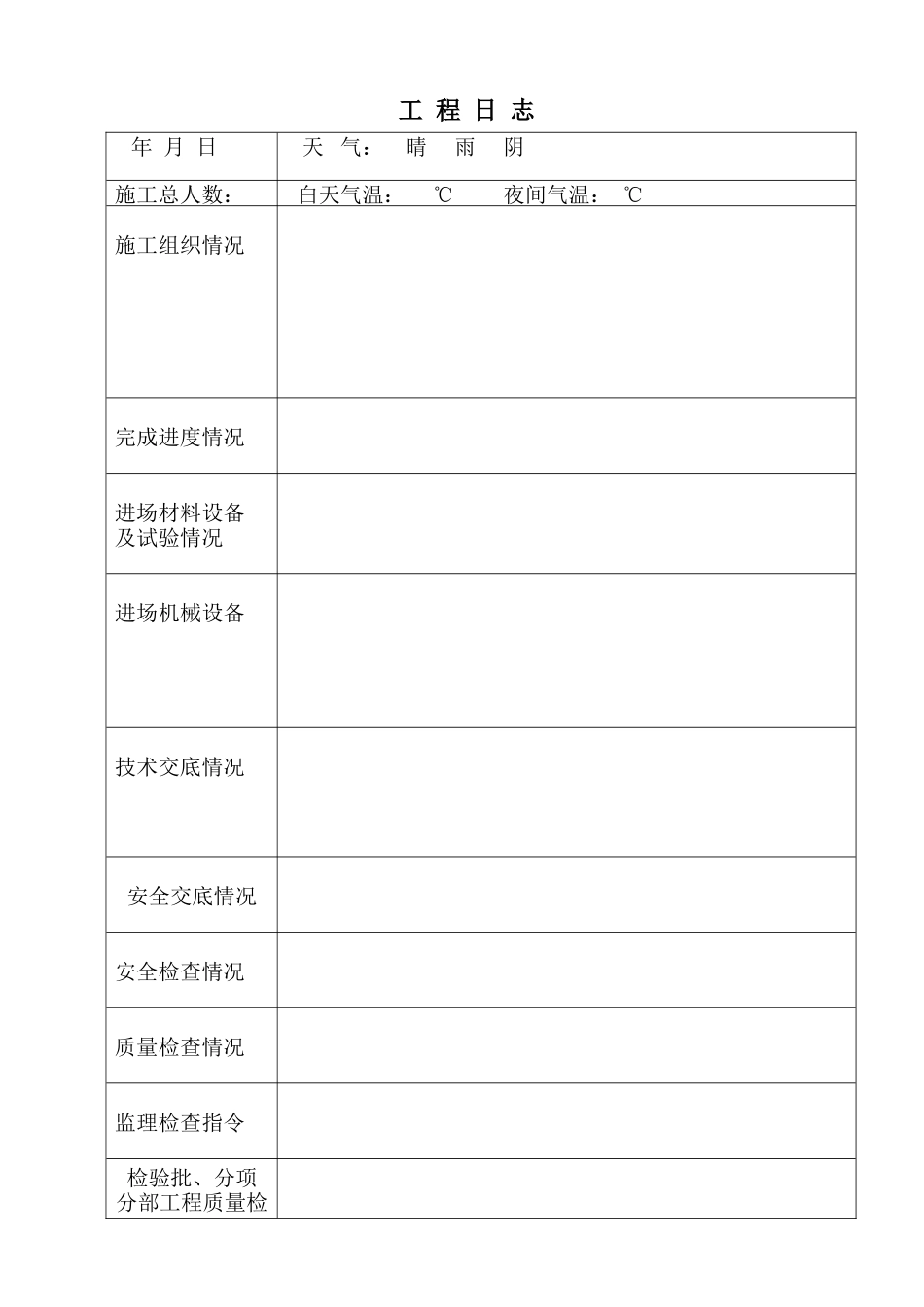 工程日志基本表格样式--监理日志_第1页