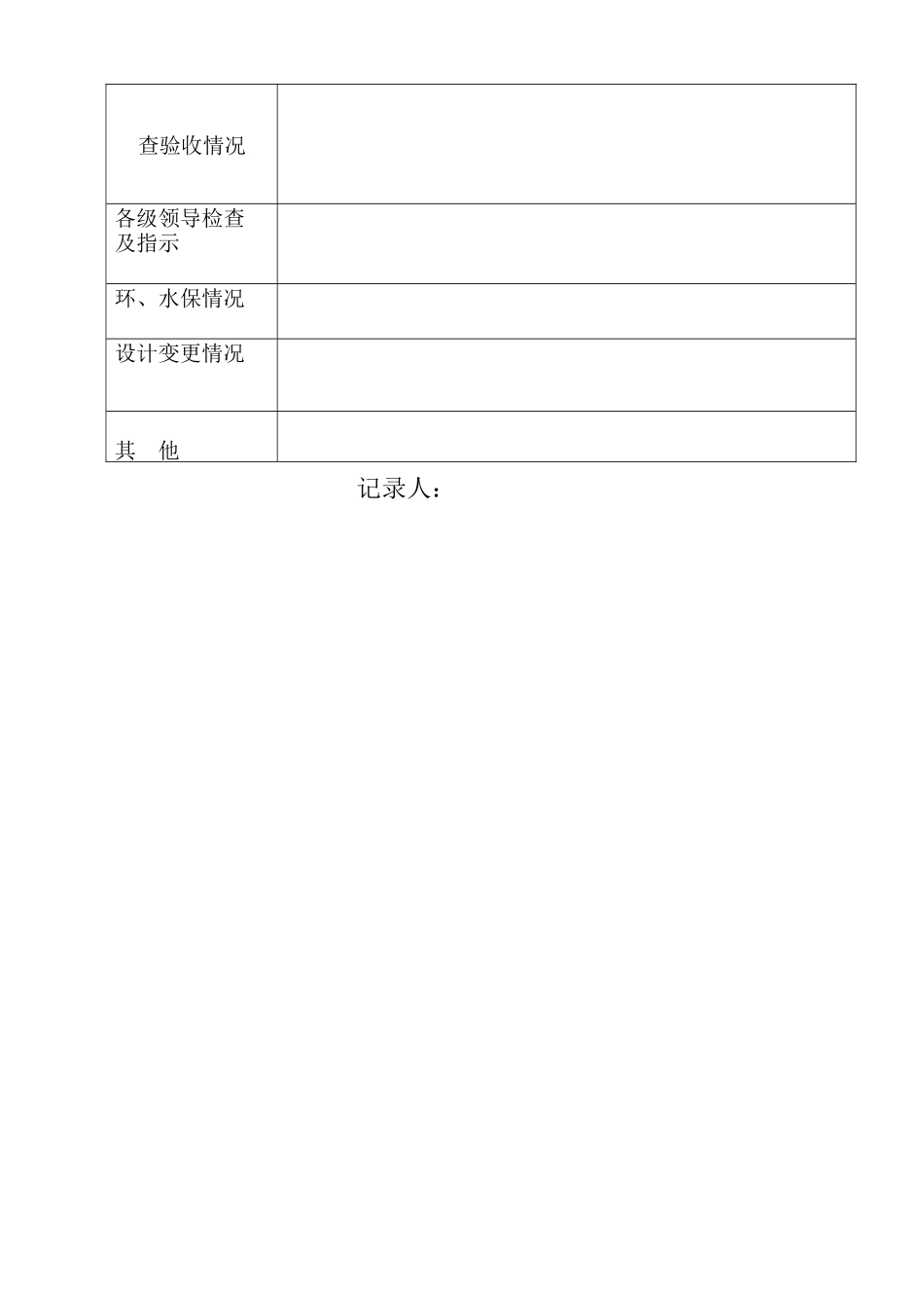 工程日志基本表格样式--监理日志_第2页