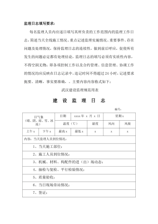 监理日志、旁站记录填写要求--监理日志