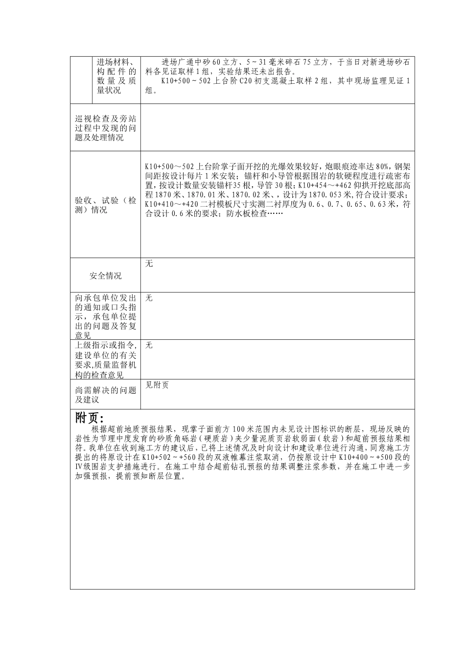 监理日志、施工日志修正意见--监理日志_第3页
