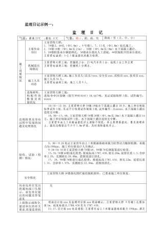 监理日志、施工日志修正意见--监理日志