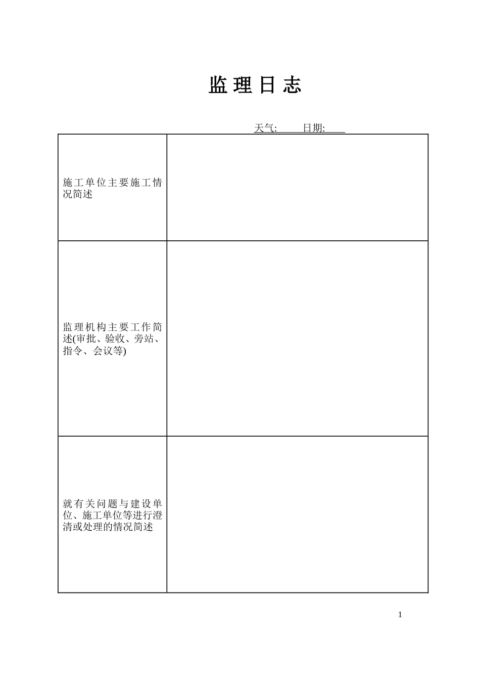 监理日志表--监理日志_第3页