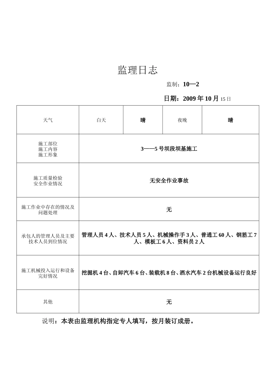 商丘市吴屯水库抢险加固工程监理日志--监理日志_第3页