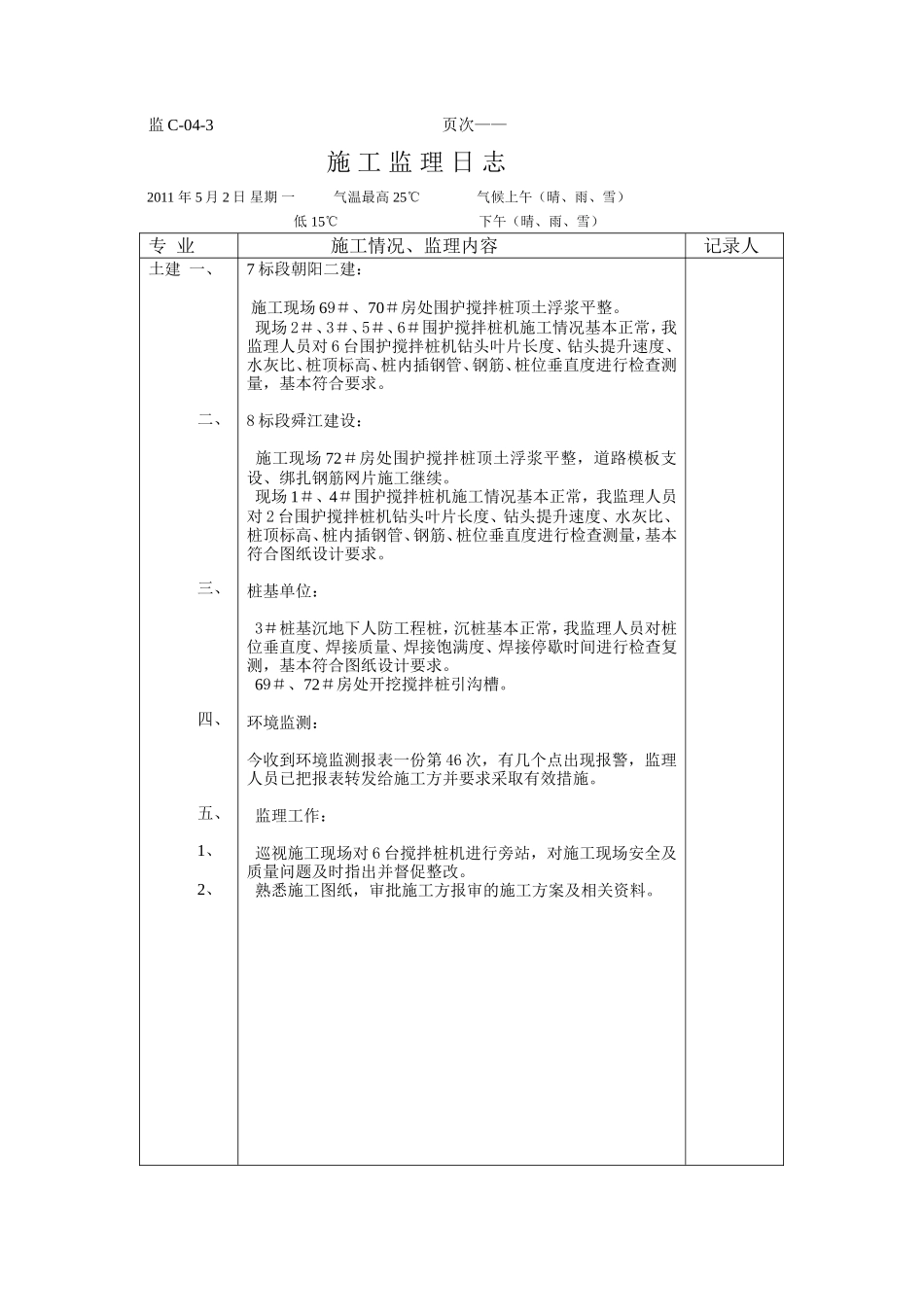 上海施工监理日记--监理日志_第1页