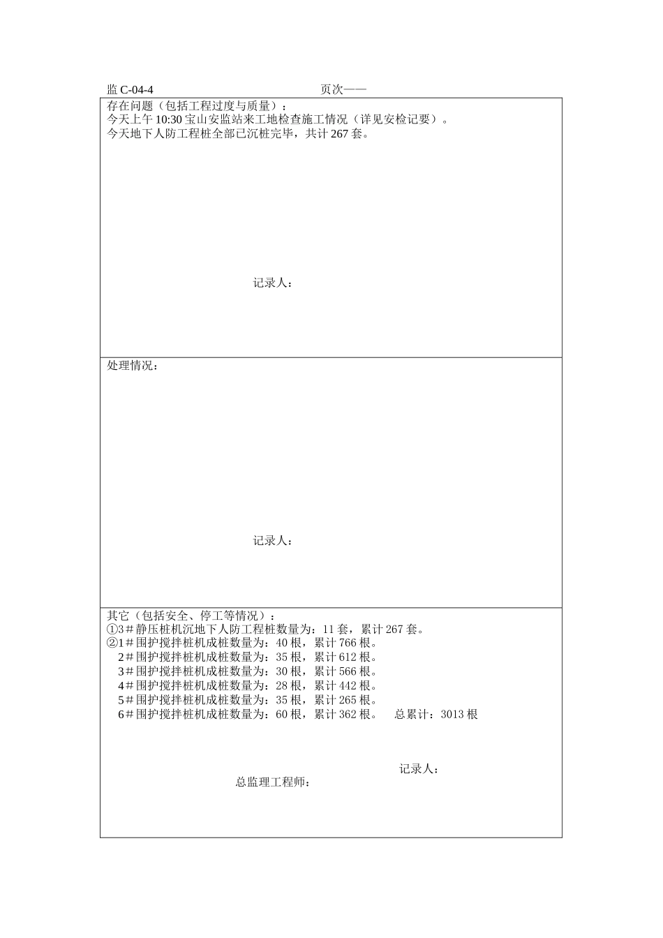 上海施工监理日记--监理日志_第2页