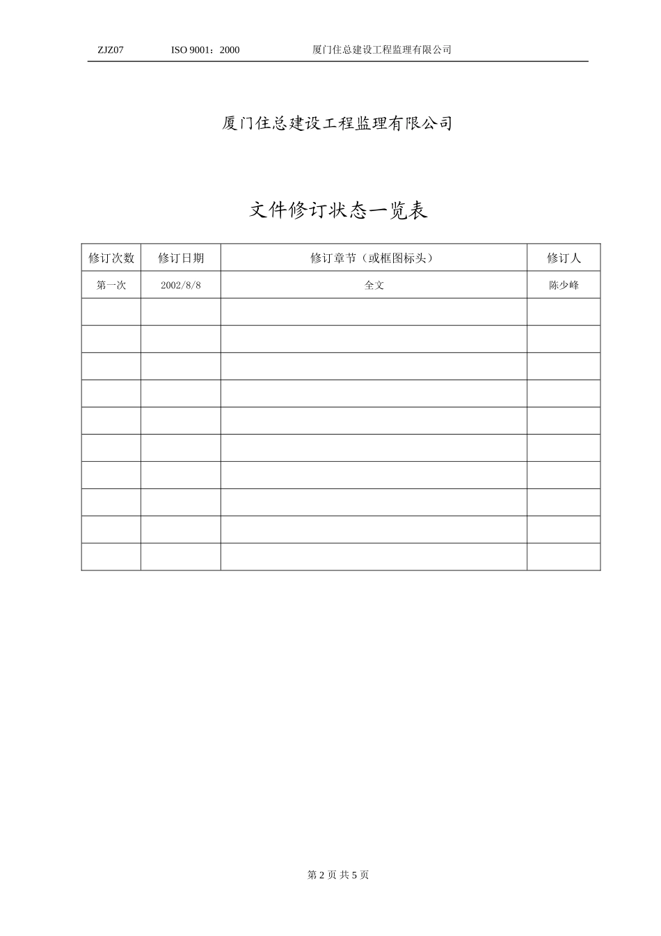 施工监理日记实施要点--监理日志_第2页