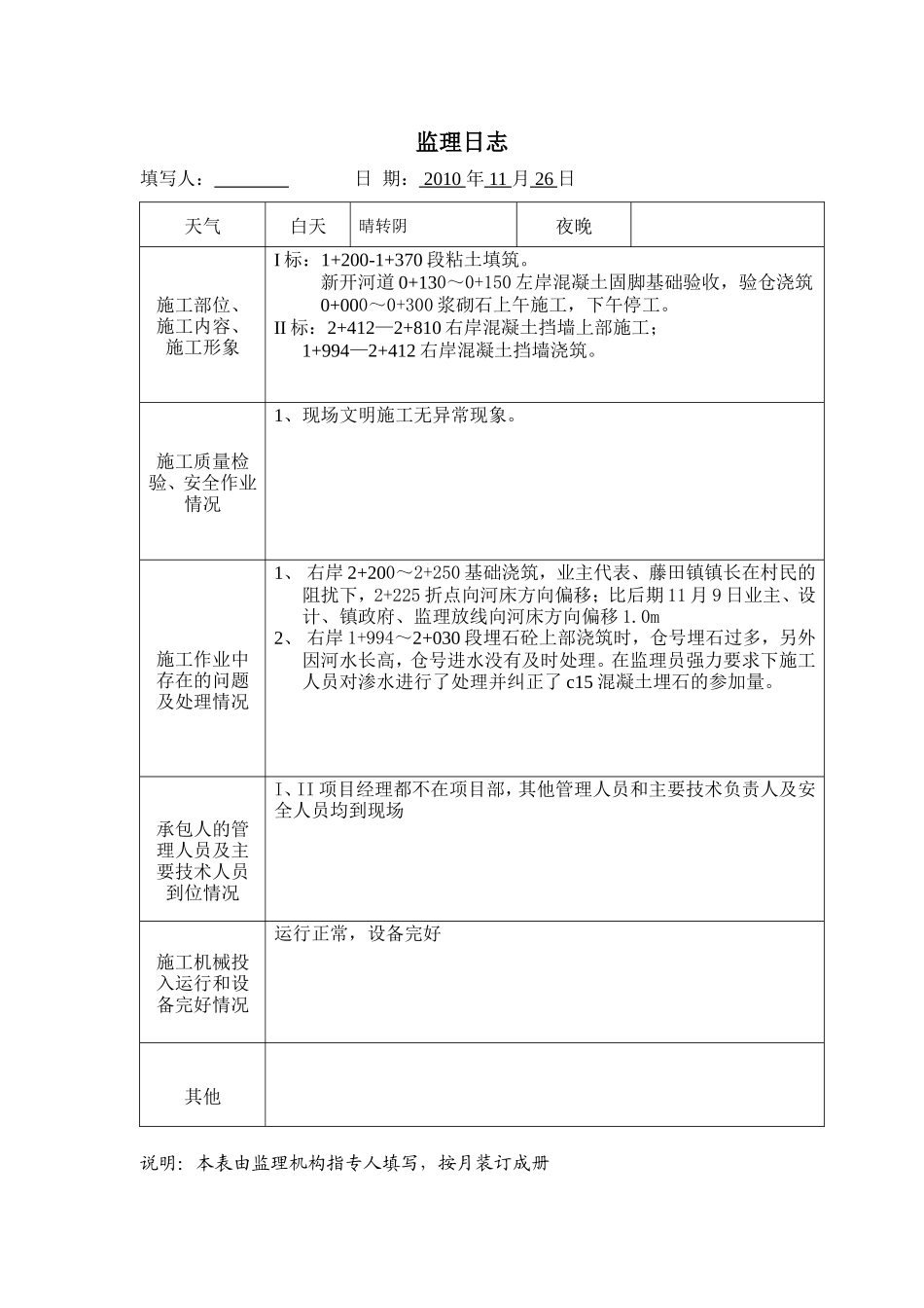 永丰县藤田镇防洪工程监理日志--监理日志_第2页