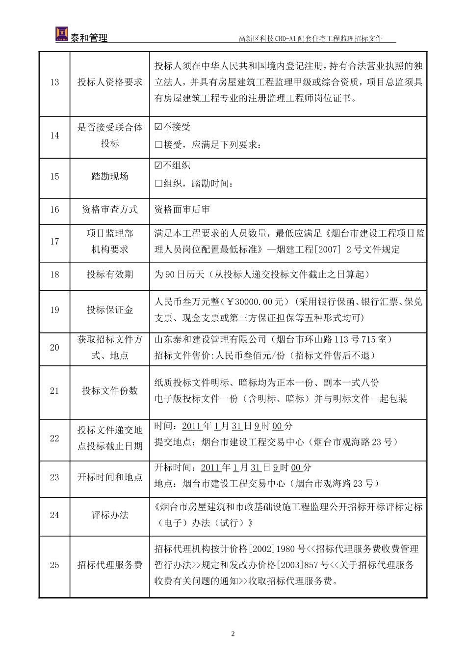 高新区科技CBD-A1配套住宅工程监理招标文件--监理投标文件_第3页