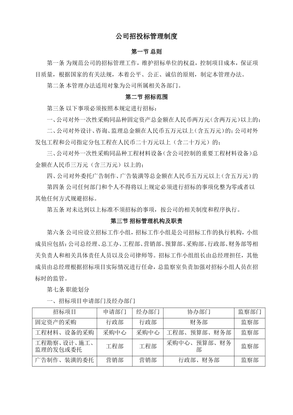 公司招投标管理制度--监理投标文件_第1页