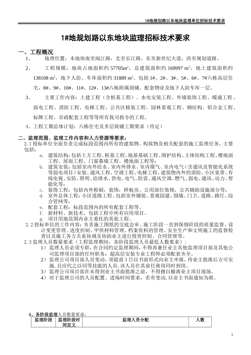 监理招标技术要求--监理投标文件_第1页