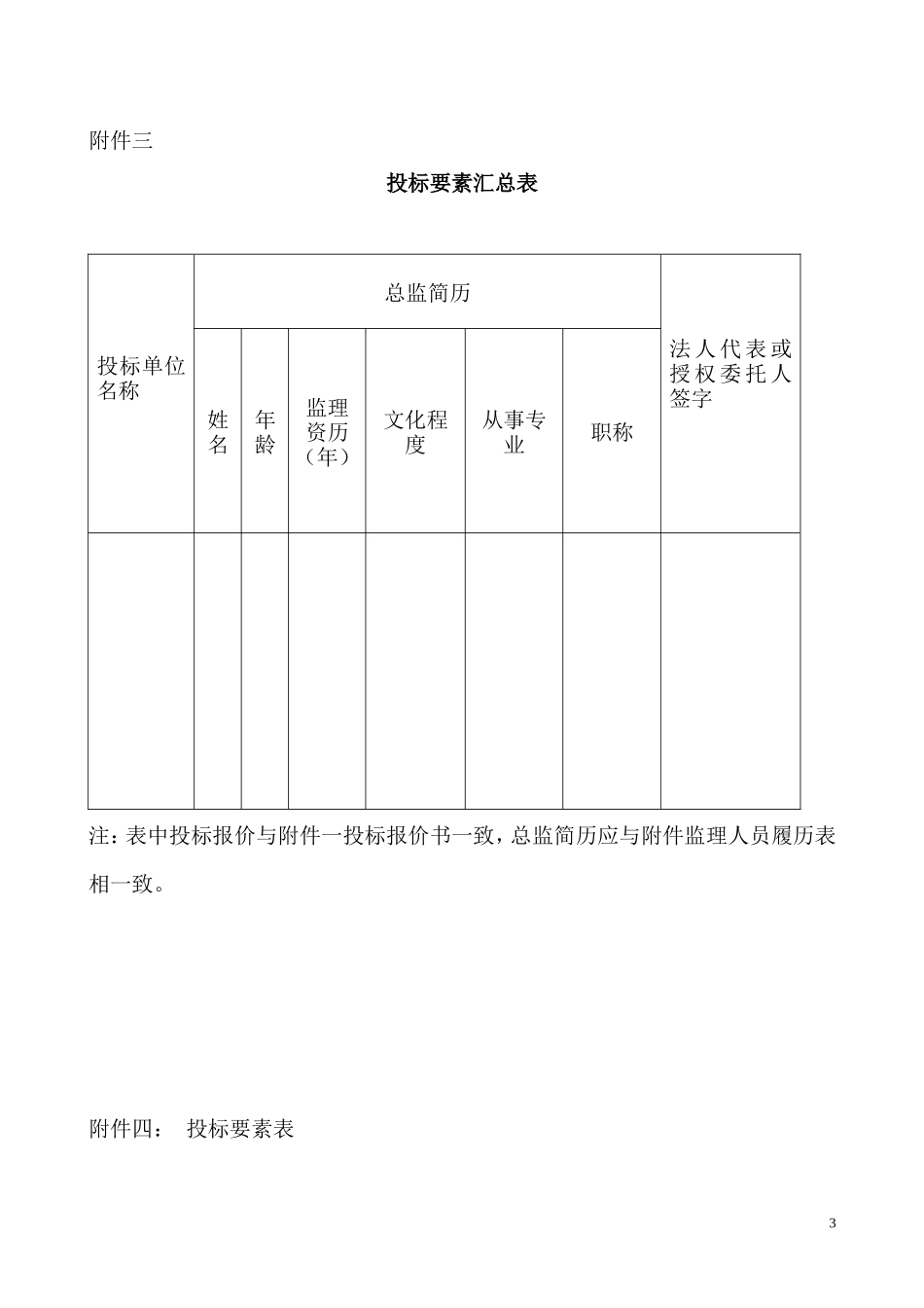 投标书--监理投标文件_第3页
