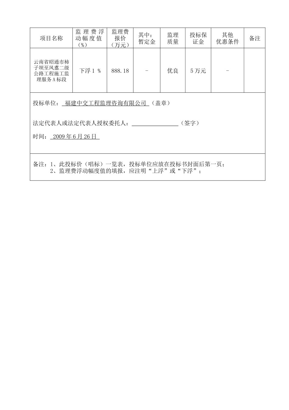 云南省昭通市柿子坝至凤翥二级公路工程监理服务A标段投标文件--监理投标文件_第3页