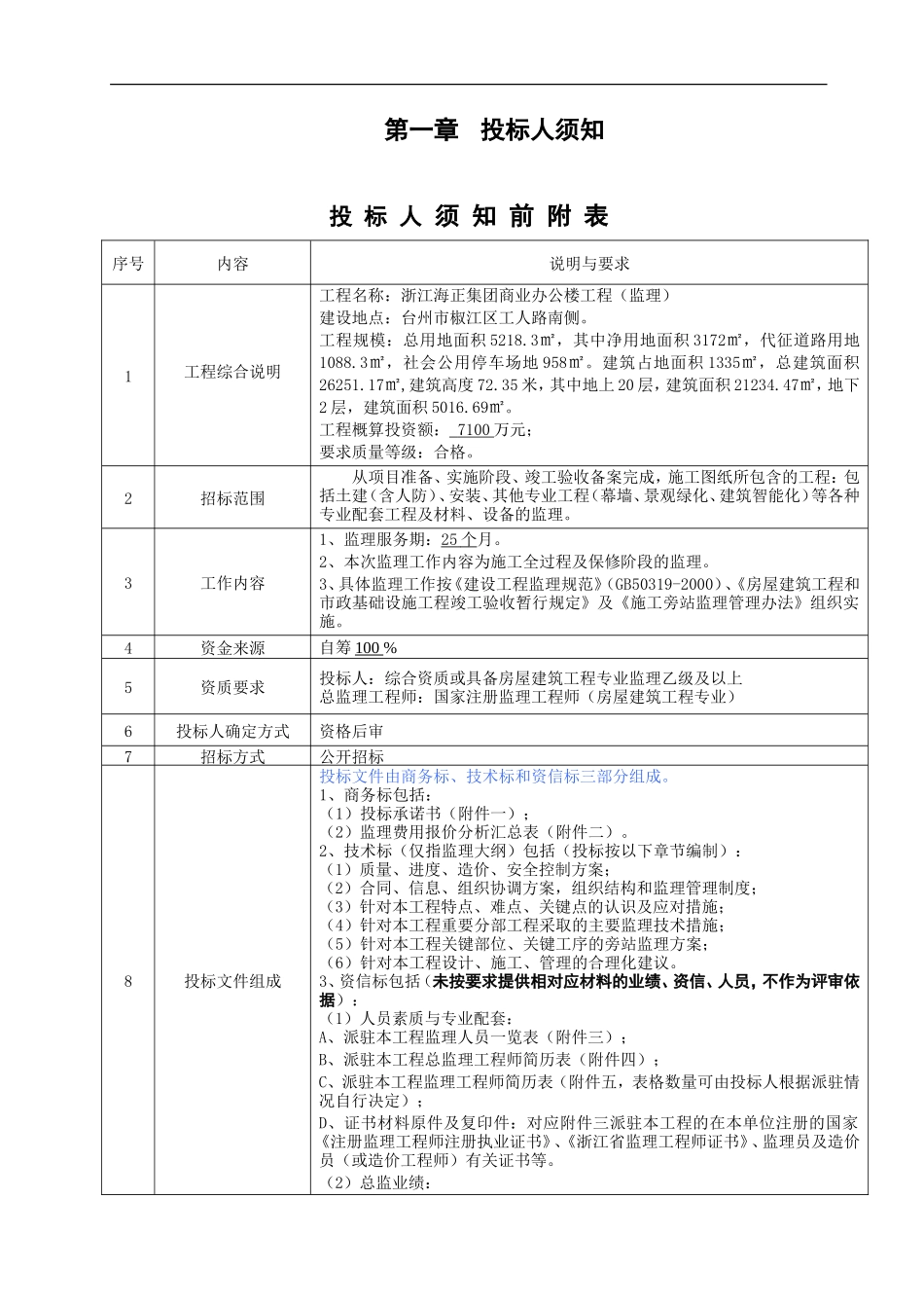 浙江海正集团商业办公楼工程监理招标文件--监理投标文件_第3页