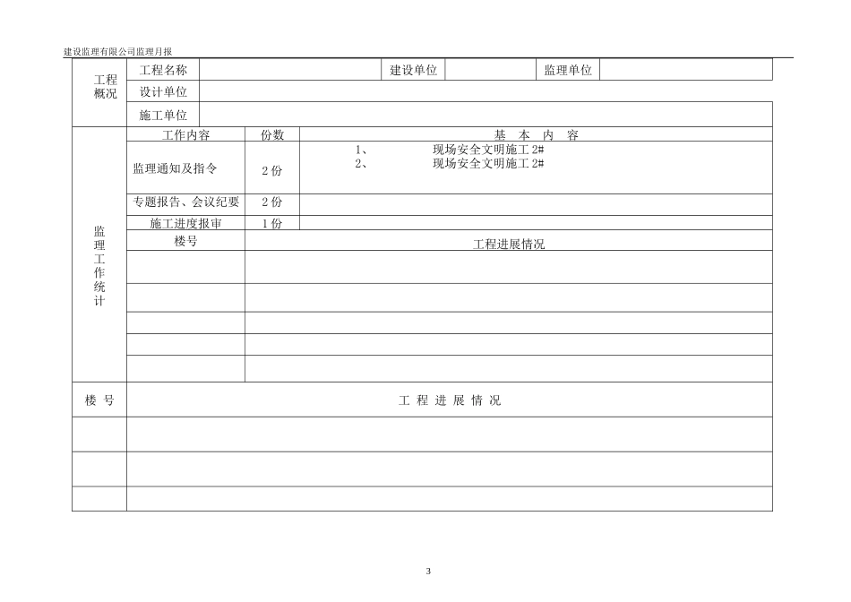 安置房工程监理月报表--监理月报_第3页
