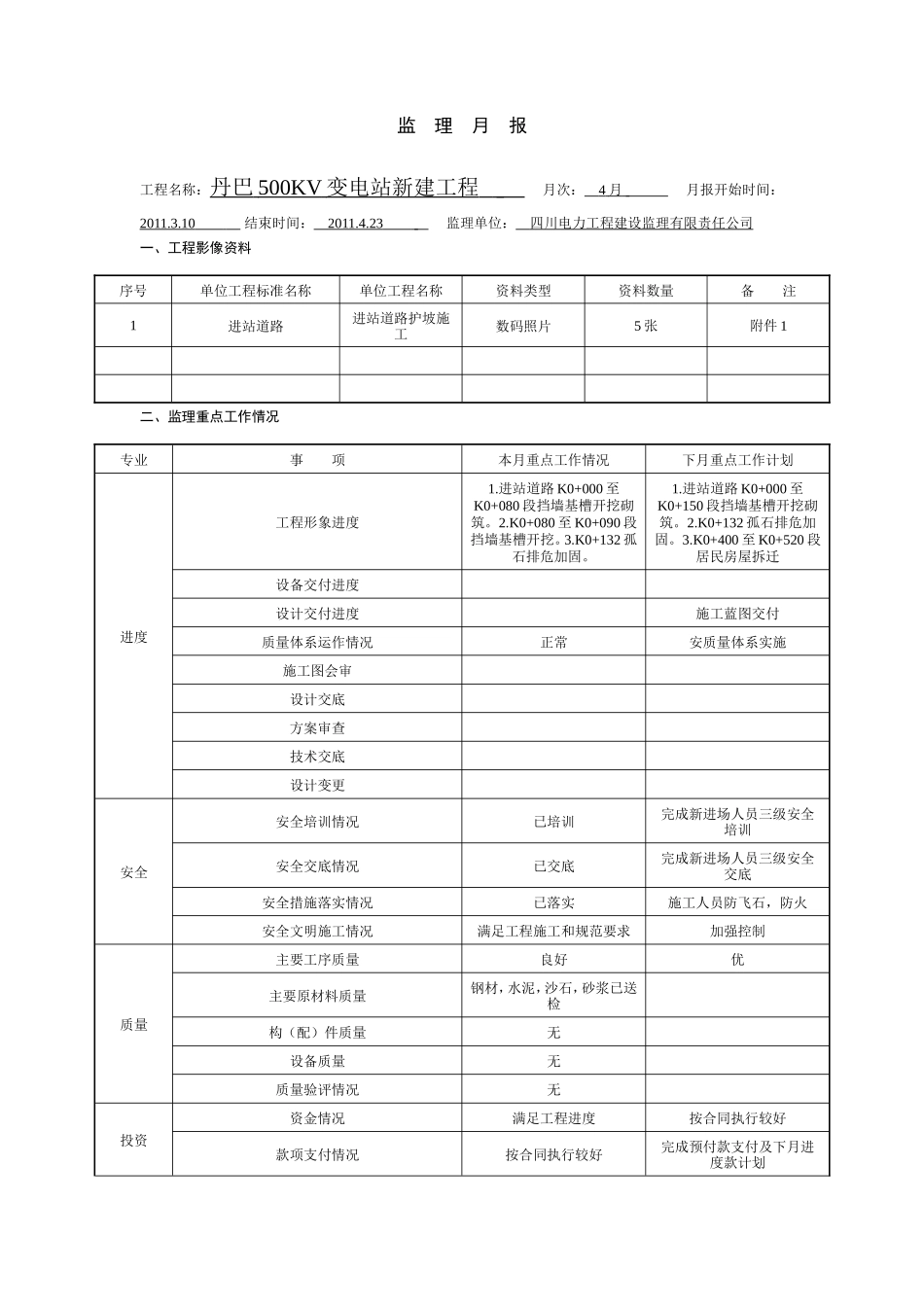 变电站新建工程监理月报ww--监理月报_第2页