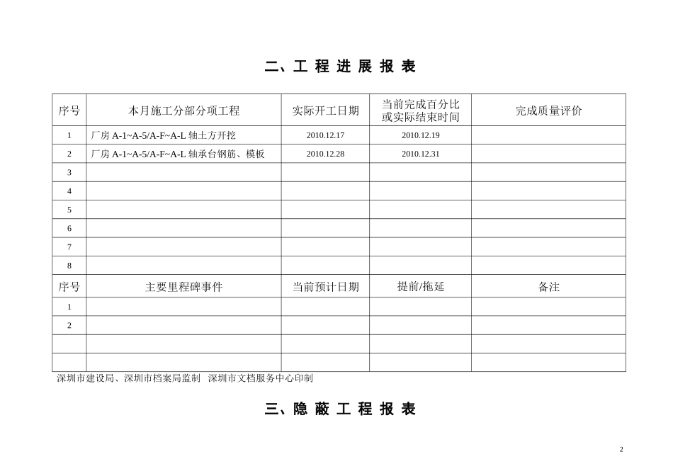 大金洲工业区北区厂房及单身宿舍楼工程建设监理月报--监理月报_第3页