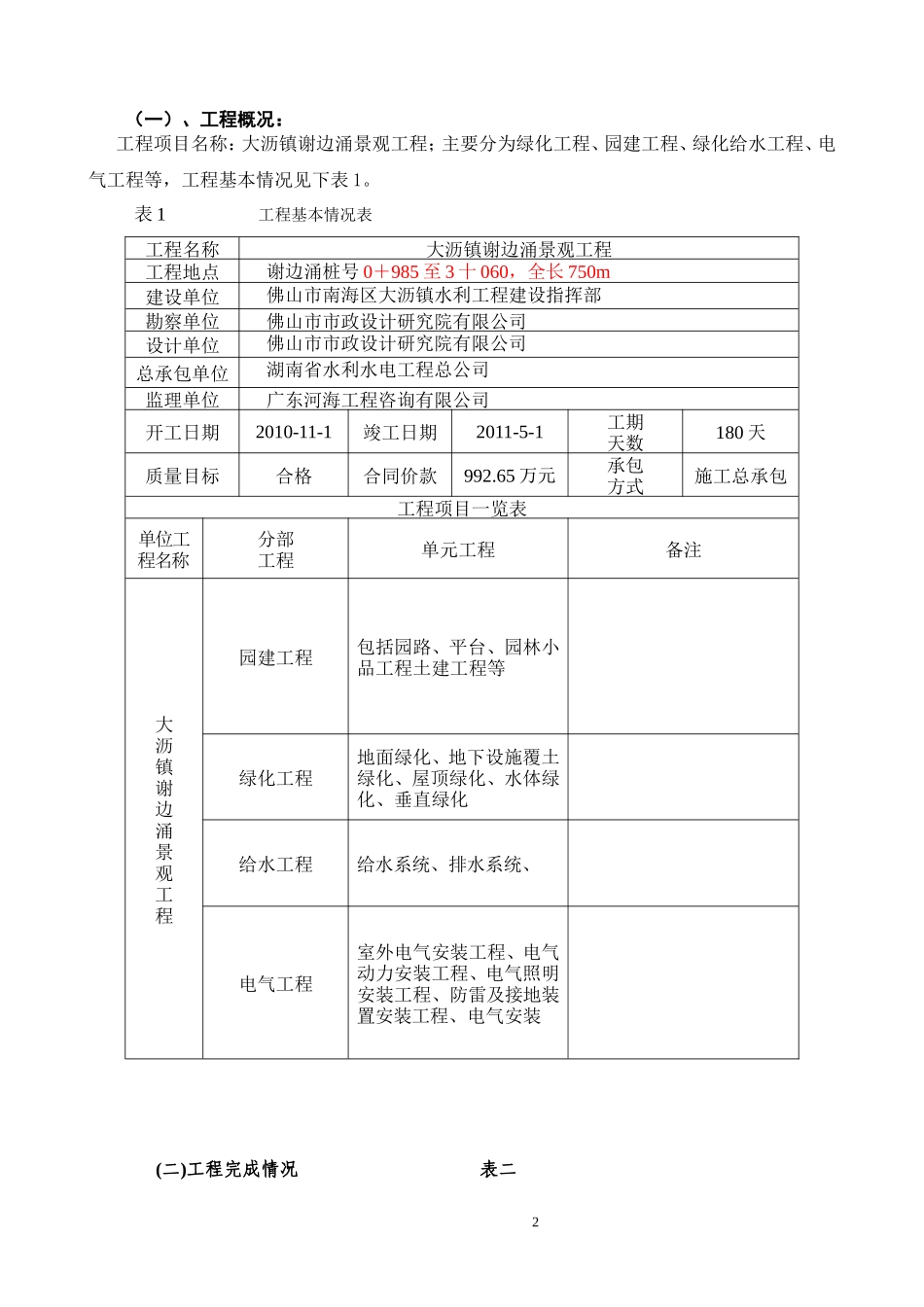 大沥镇谢边涌景观工程监理月报--监理月报_第2页