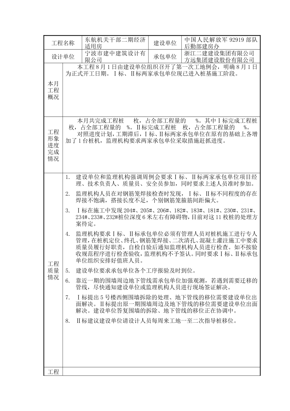 东航机关干部二期经济适用房工程监理月报--监理月报_第2页