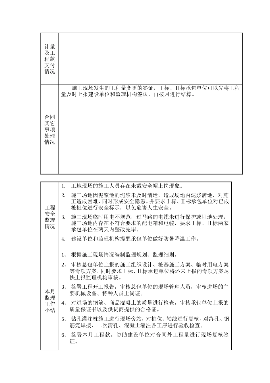 东航机关干部二期经济适用房工程监理月报--监理月报_第3页