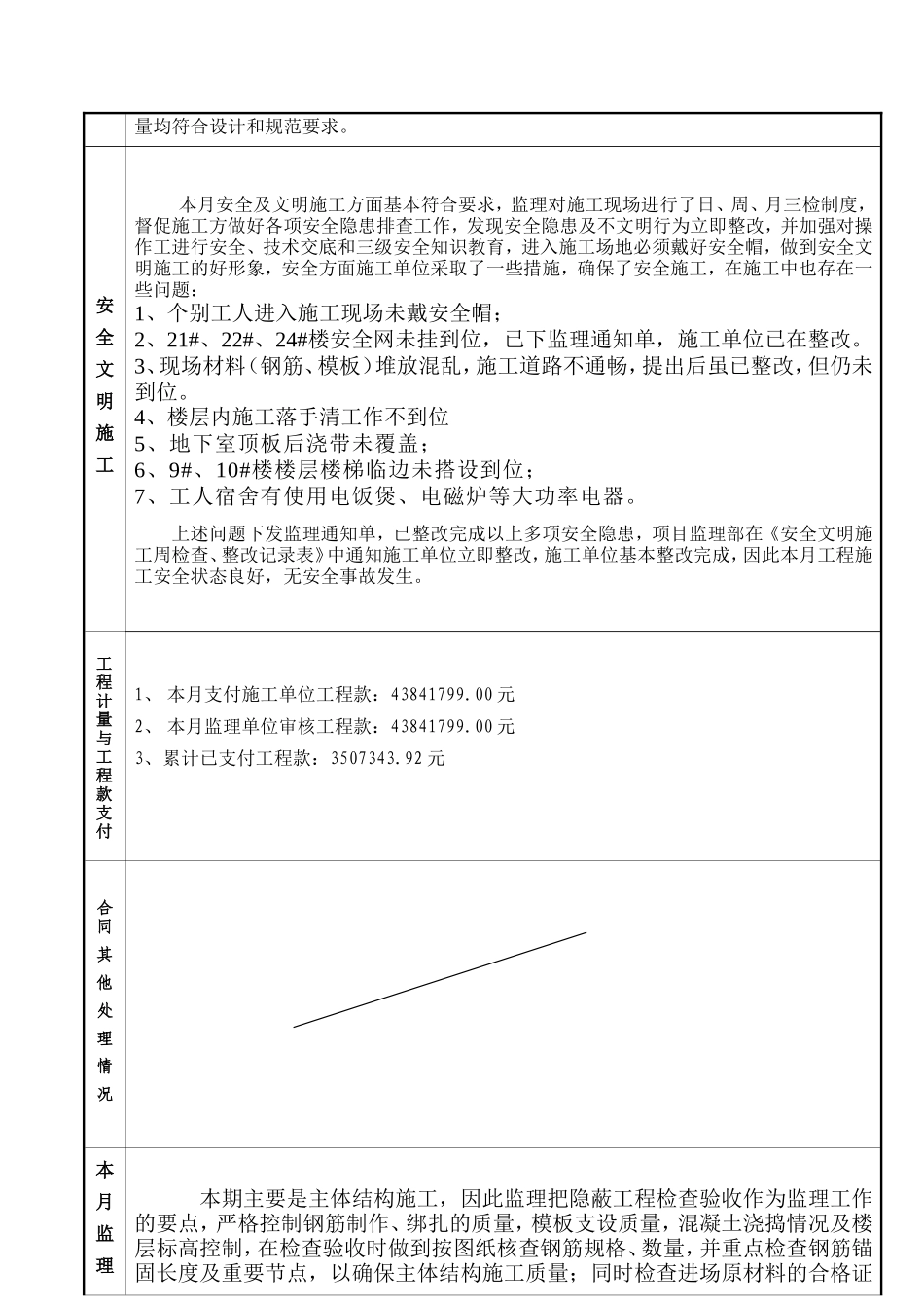 多层农居村口二期工程监理月报--监理月报_第3页